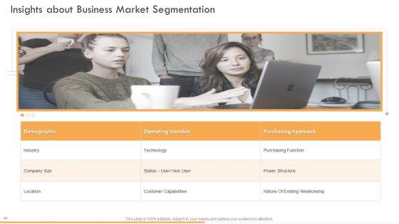 Corporate_Manual_For_Business_Plan_Of_Action_Ppt_PowerPoint_Presentation_Complete_Deck_With_Slides_Slide_41.jpg