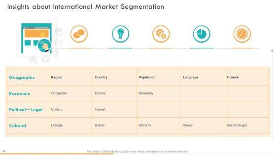 Corporate_Manual_For_Business_Plan_Of_Action_Ppt_PowerPoint_Presentation_Complete_Deck_With_Slides_Slide_42.jpg
