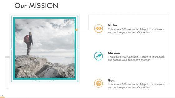 Corporate_Manual_For_Business_Plan_Of_Action_Ppt_PowerPoint_Presentation_Complete_Deck_With_Slides_Slide_48.jpg