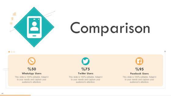 Corporate_Manual_For_Business_Plan_Of_Action_Ppt_PowerPoint_Presentation_Complete_Deck_With_Slides_Slide_49.jpg
