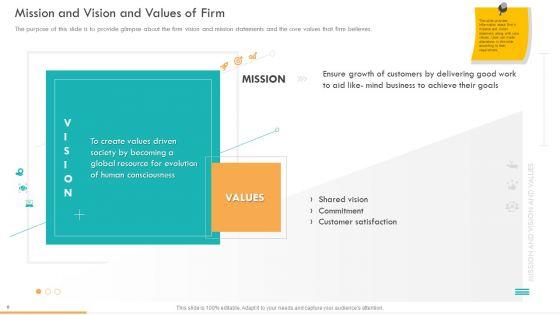 Corporate_Manual_For_Business_Plan_Of_Action_Ppt_PowerPoint_Presentation_Complete_Deck_With_Slides_Slide_6.jpg