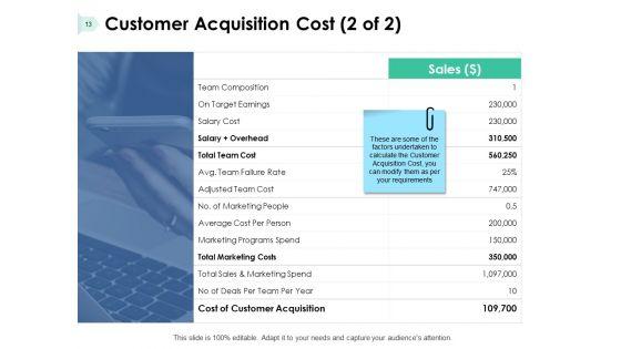 Corporate_Marketing_Ppt_PowerPoint_Presentation_Complete_Deck_With_Slides_Slide_13.jpg