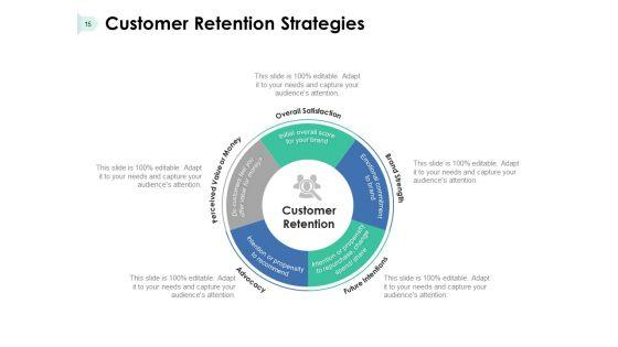 Corporate_Marketing_Ppt_PowerPoint_Presentation_Complete_Deck_With_Slides_Slide_15.jpg