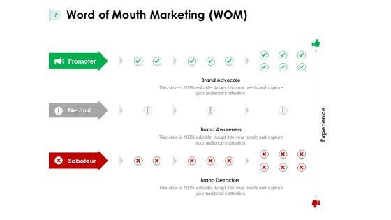Corporate_Marketing_Ppt_PowerPoint_Presentation_Complete_Deck_With_Slides_Slide_7.jpg