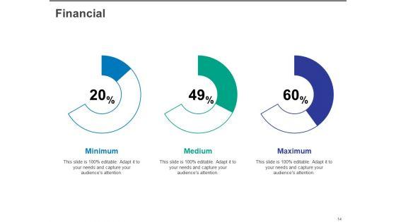 Corporate_Mentoring_Ppt_PowerPoint_Presentation_Complete_Deck_With_Slides_Slide_14.jpg