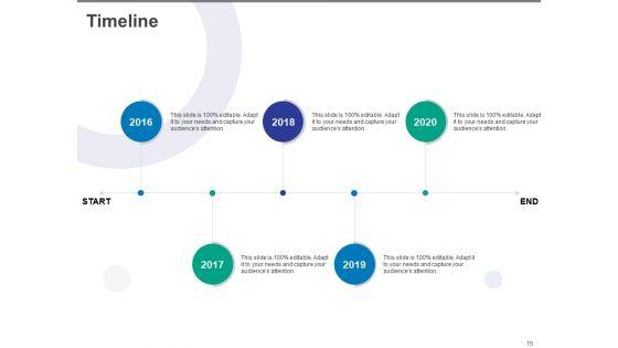 Corporate_Mentoring_Ppt_PowerPoint_Presentation_Complete_Deck_With_Slides_Slide_15.jpg