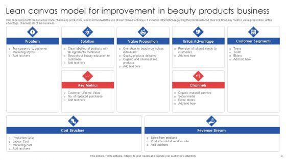 Corporate_Model_Canvas_Ppt_PowerPoint_Presentation_Complete_Deck_With_Slides_Slide_4.jpg