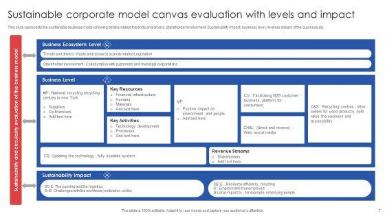 Corporate_Model_Canvas_Ppt_PowerPoint_Presentation_Complete_Deck_With_Slides_Slide_7.jpg