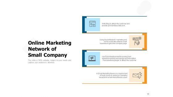 Corporate_Network_Ideas_Planning_Investment_Ppt_PowerPoint_Presentation_Complete_Deck_Slide_11.jpg