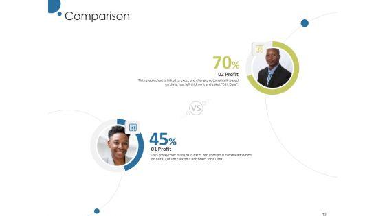 Corporate_Networking_And_Relationship_Management_Ppt_PowerPoint_Presentation_Complete_Deck_With_Slides_Slide_13.jpg