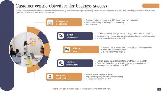 Corporate_Objectivesd_Ppt_PowerPoint_Presentation_Complete_Deck_With_Slides_Slide_3.jpg