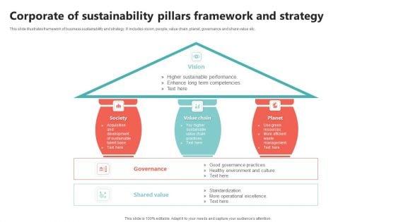 Corporate_Of_Sustainability_Pillars_Framework_And_Strategy_Brochure_PDF_Slide_1.jpg