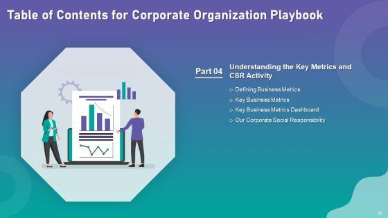 Corporate_Organization_Playbook_Ppt_PowerPoint_Presentation_Complete_Deck_With_Slides_Slide_26.jpg