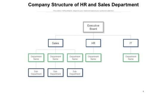 Corporate_Organizational_Structure_Marketing_Human_Resources_Accounting_Ppt_PowerPoint_Presentation_Complete_Deck_Slide_8.jpg