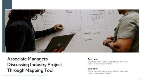 Corporate_Outlining_Industry_Analysis_Ppt_PowerPoint_Presentation_Complete_Deck_With_Slides_Slide_11.jpg