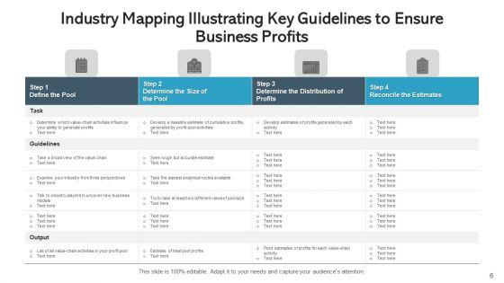 Corporate_Outlining_Industry_Analysis_Ppt_PowerPoint_Presentation_Complete_Deck_With_Slides_Slide_6.jpg