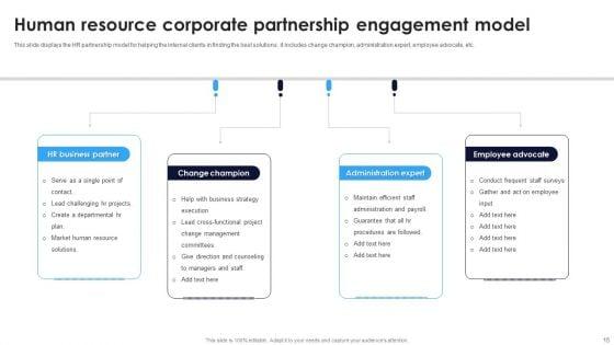 Corporate_Partner_Engagement_Model_Ppt_PowerPoint_Presentation_Complete_Deck_With_Slides_Slide_15.jpg