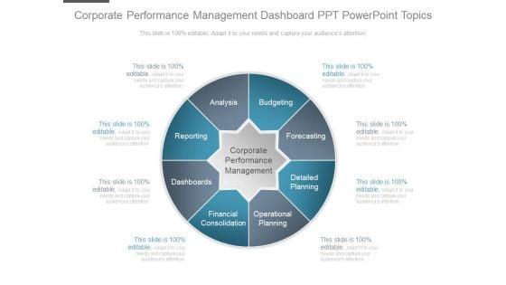 Corporate_Performance_Management_Dashboard_Ppt_Powerpoint_Topics_1.jpg