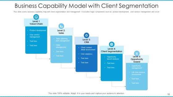 Corporate_Potential_Model_Architecture_Governance_Ppt_PowerPoint_Presentation_Complete_Deck_With_Slides_Slide_10.jpg