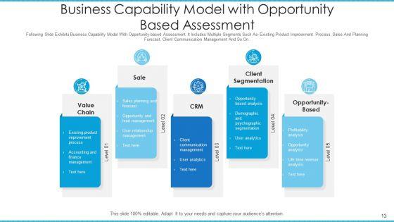 Corporate_Potential_Model_Architecture_Governance_Ppt_PowerPoint_Presentation_Complete_Deck_With_Slides_Slide_13.jpg