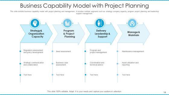 Corporate_Potential_Model_Architecture_Governance_Ppt_PowerPoint_Presentation_Complete_Deck_With_Slides_Slide_14.jpg