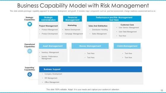 Corporate_Potential_Model_Architecture_Governance_Ppt_PowerPoint_Presentation_Complete_Deck_With_Slides_Slide_15.jpg