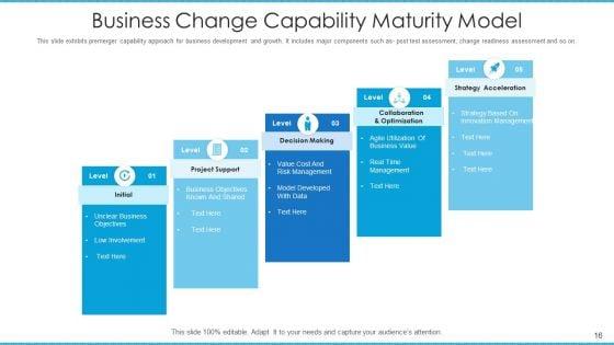 Corporate_Potential_Model_Architecture_Governance_Ppt_PowerPoint_Presentation_Complete_Deck_With_Slides_Slide_16.jpg