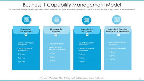 Corporate_Potential_Model_Architecture_Governance_Ppt_PowerPoint_Presentation_Complete_Deck_With_Slides_Slide_17.jpg