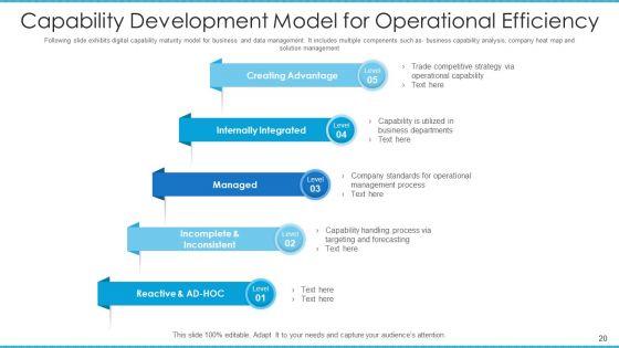 Corporate_Potential_Model_Architecture_Governance_Ppt_PowerPoint_Presentation_Complete_Deck_With_Slides_Slide_20.jpg