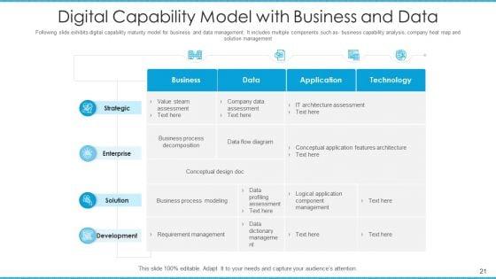 Corporate_Potential_Model_Architecture_Governance_Ppt_PowerPoint_Presentation_Complete_Deck_With_Slides_Slide_21.jpg