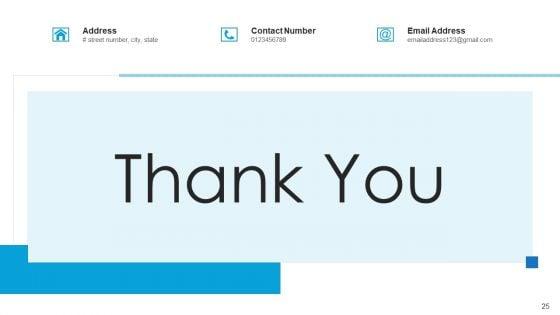 Corporate_Potential_Model_Architecture_Governance_Ppt_PowerPoint_Presentation_Complete_Deck_With_Slides_Slide_25.jpg