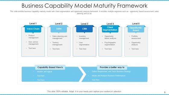 Corporate_Potential_Model_Architecture_Governance_Ppt_PowerPoint_Presentation_Complete_Deck_With_Slides_Slide_9.jpg
