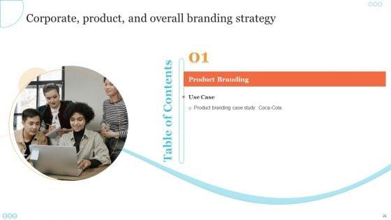 Corporate_Product_And_Overall_Branding_Strategy_Ppt_PowerPoint_Presentation_Complete_Deck_With_Slides_Slide_20.jpg