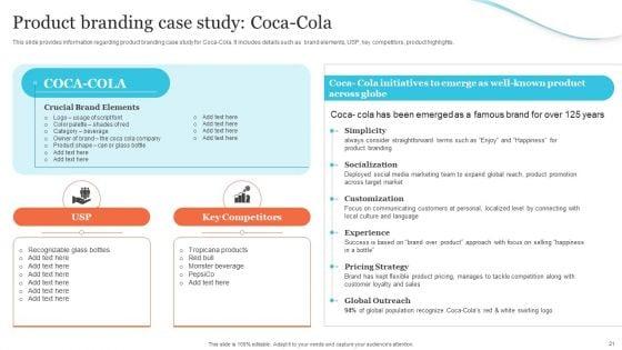 Corporate_Product_And_Overall_Branding_Strategy_Ppt_PowerPoint_Presentation_Complete_Deck_With_Slides_Slide_21.jpg