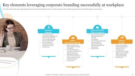 Corporate_Product_And_Overall_Branding_Strategy_Ppt_PowerPoint_Presentation_Complete_Deck_With_Slides_Slide_27.jpg