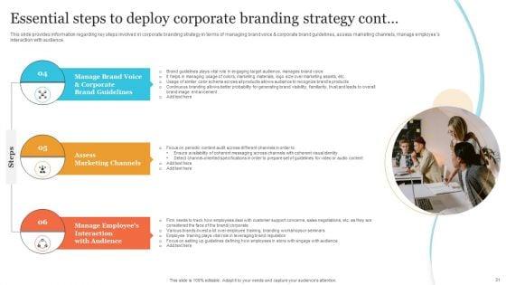 Corporate_Product_And_Overall_Branding_Strategy_Ppt_PowerPoint_Presentation_Complete_Deck_With_Slides_Slide_31.jpg