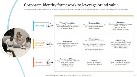 Corporate_Product_And_Overall_Branding_Strategy_Ppt_PowerPoint_Presentation_Complete_Deck_With_Slides_Slide_36.jpg