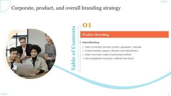 Corporate_Product_And_Overall_Branding_Strategy_Ppt_PowerPoint_Presentation_Complete_Deck_With_Slides_Slide_4.jpg