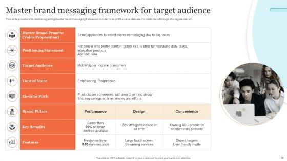Corporate_Product_And_Overall_Branding_Strategy_Ppt_PowerPoint_Presentation_Complete_Deck_With_Slides_Slide_56.jpg