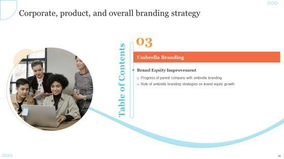 Corporate_Product_And_Overall_Branding_Strategy_Ppt_PowerPoint_Presentation_Complete_Deck_With_Slides_Slide_58.jpg