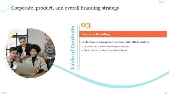 Corporate_Product_And_Overall_Branding_Strategy_Ppt_PowerPoint_Presentation_Complete_Deck_With_Slides_Slide_61.jpg
