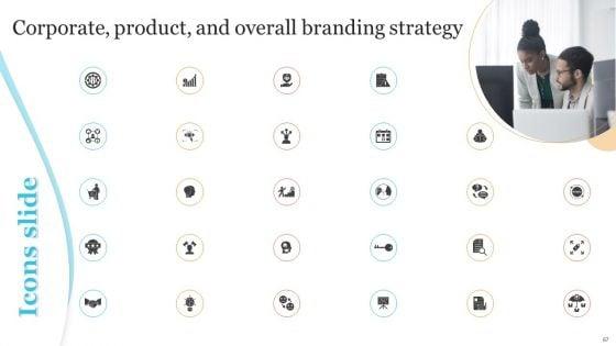 Corporate_Product_And_Overall_Branding_Strategy_Ppt_PowerPoint_Presentation_Complete_Deck_With_Slides_Slide_67.jpg
