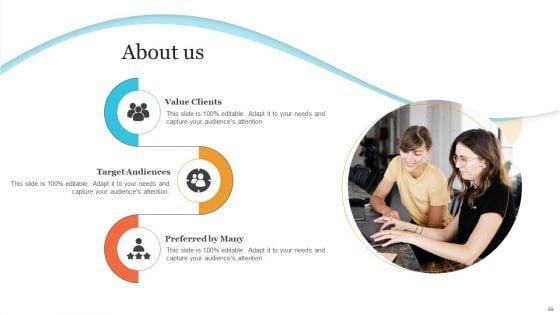 Corporate_Product_And_Overall_Branding_Strategy_Ppt_PowerPoint_Presentation_Complete_Deck_With_Slides_Slide_69.jpg