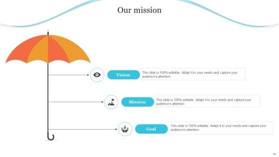 Corporate_Product_And_Overall_Branding_Strategy_Ppt_PowerPoint_Presentation_Complete_Deck_With_Slides_Slide_70.jpg