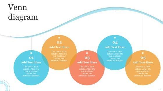 Corporate_Product_And_Overall_Branding_Strategy_Ppt_PowerPoint_Presentation_Complete_Deck_With_Slides_Slide_73.jpg