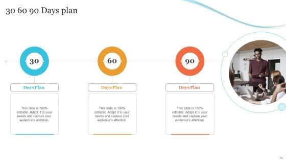 Corporate_Product_And_Overall_Branding_Strategy_Ppt_PowerPoint_Presentation_Complete_Deck_With_Slides_Slide_74.jpg