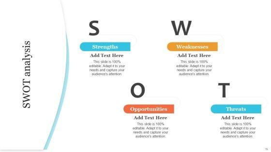 Corporate_Product_And_Overall_Branding_Strategy_Ppt_PowerPoint_Presentation_Complete_Deck_With_Slides_Slide_75.jpg