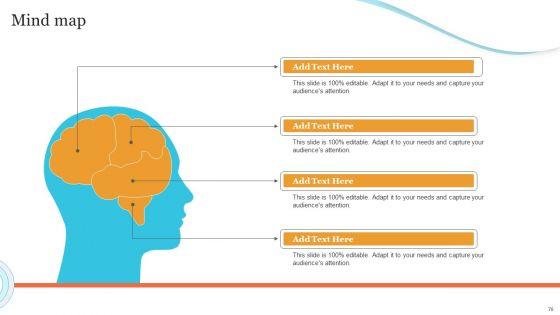 Corporate_Product_And_Overall_Branding_Strategy_Ppt_PowerPoint_Presentation_Complete_Deck_With_Slides_Slide_76.jpg