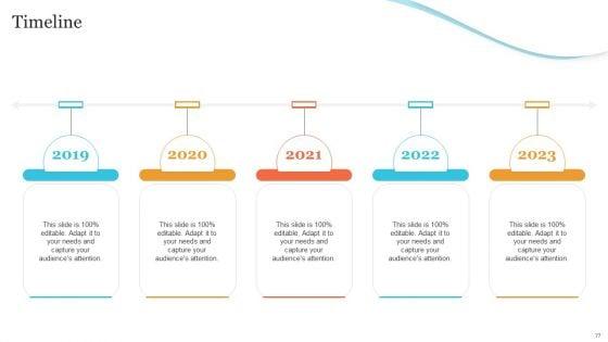 Corporate_Product_And_Overall_Branding_Strategy_Ppt_PowerPoint_Presentation_Complete_Deck_With_Slides_Slide_77.jpg