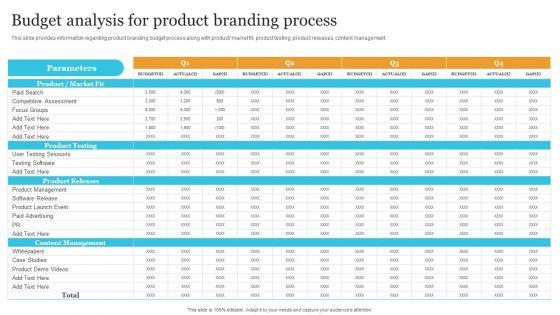 Corporate_Product_And_Overall_Budget_Analysis_For_Product_Branding_Process_Formats_PDF_Slide_1.jpg